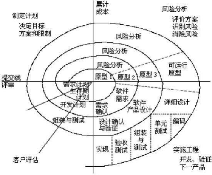 image-20240415134239867