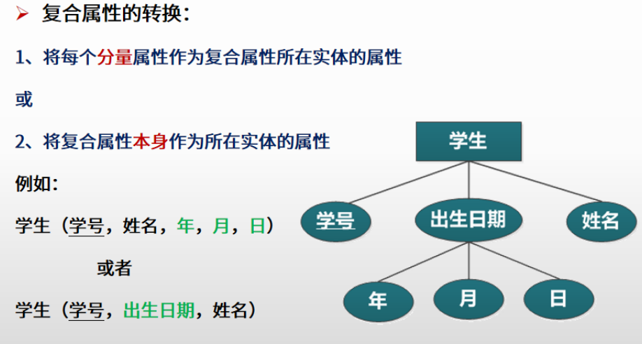 image-20240411192434359