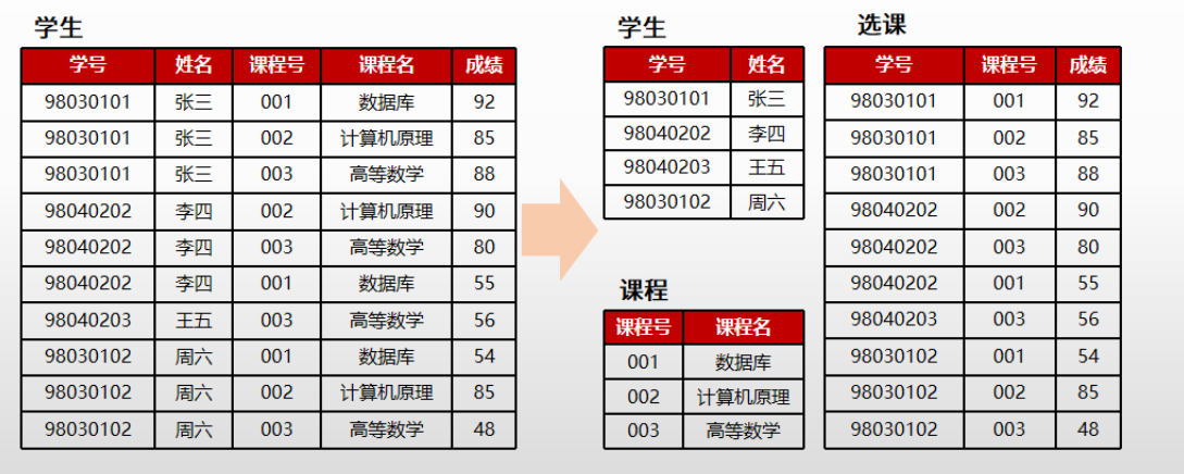 image-20240410200030918