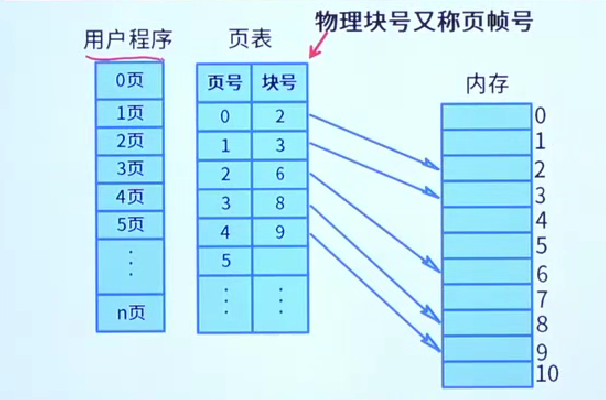 image-20250924162927264