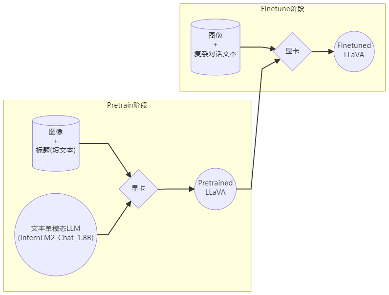 image-20240425123708436