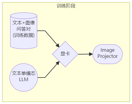 image-20240425123803767