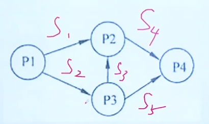 image-20240320212922990