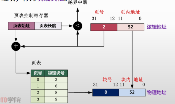 image-20240322103935169