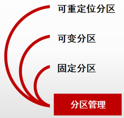 image-20240321190535781