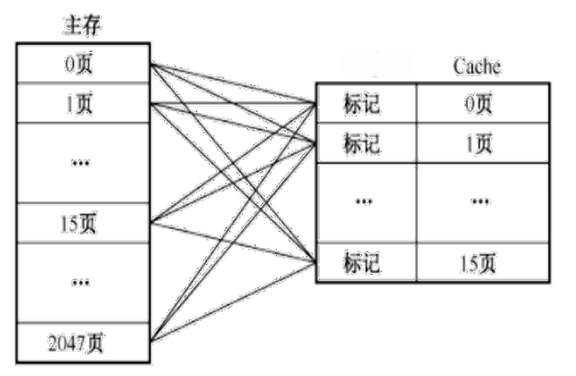 image-20240317205044638