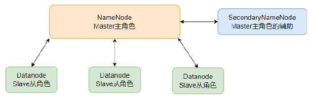 image-20240227205012491