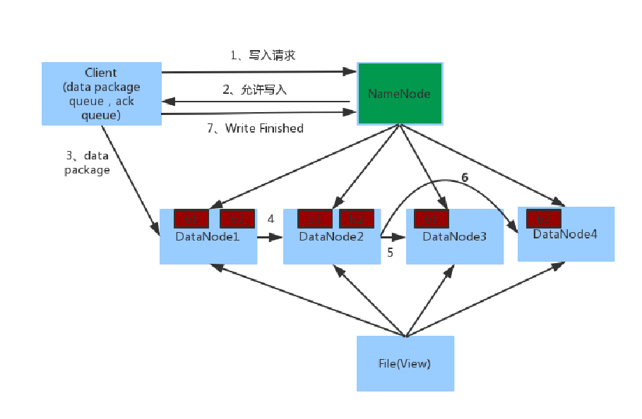 image-20240227211312750