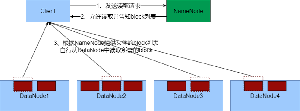 image-20240227211501413