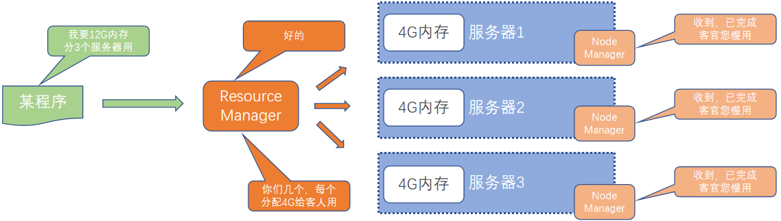 image-20240228225814521