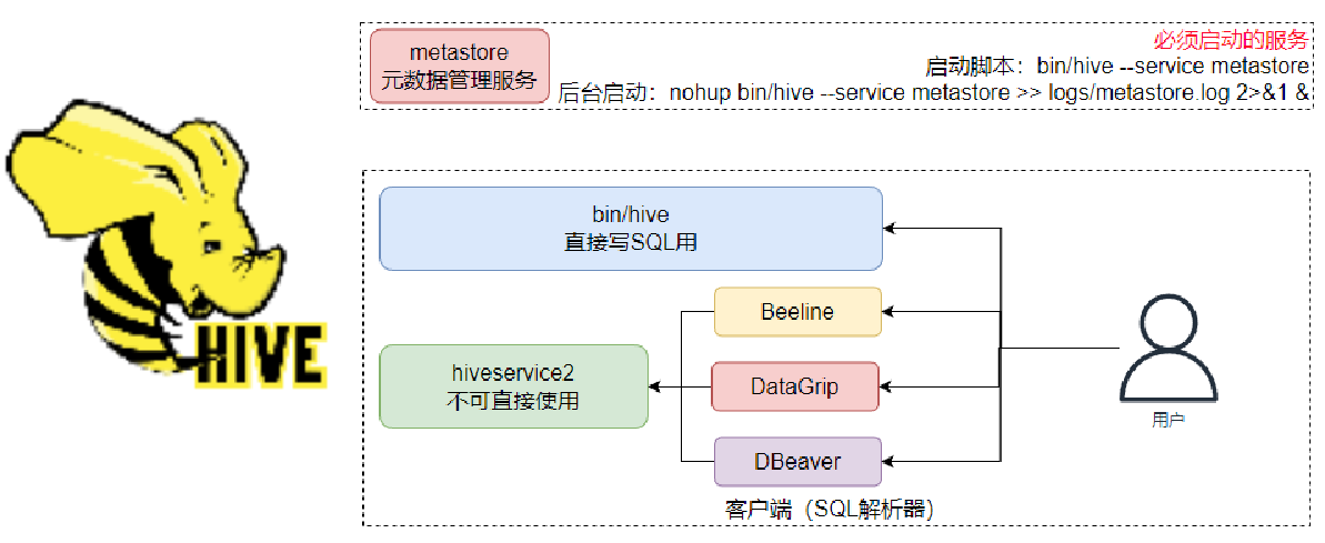 image-20240229190056572