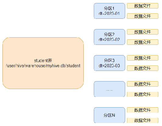 image-20240302141604906