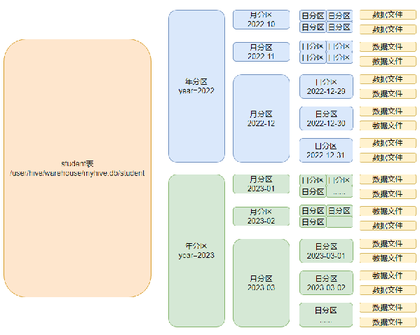 image-20240302141620726