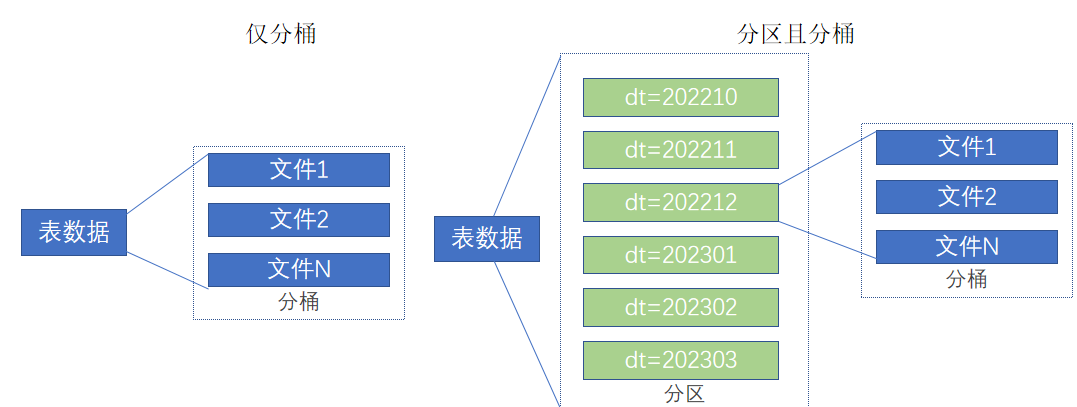 image-20240302142157883