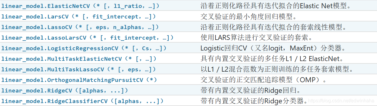具有变量选择的回归变量