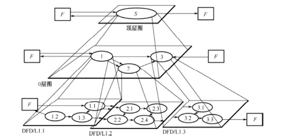 image-20240425110550626