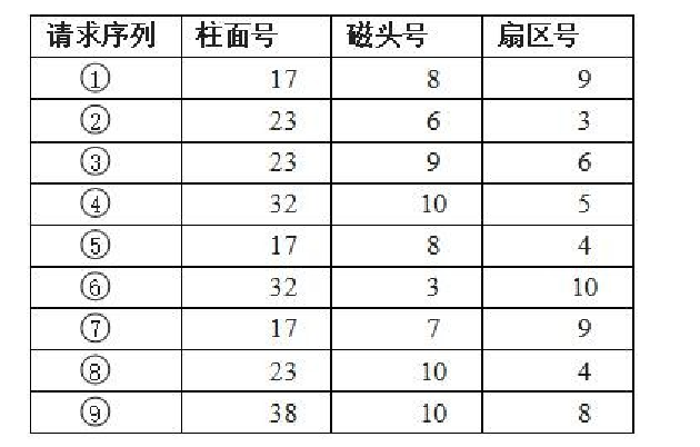 image-20240318134444809