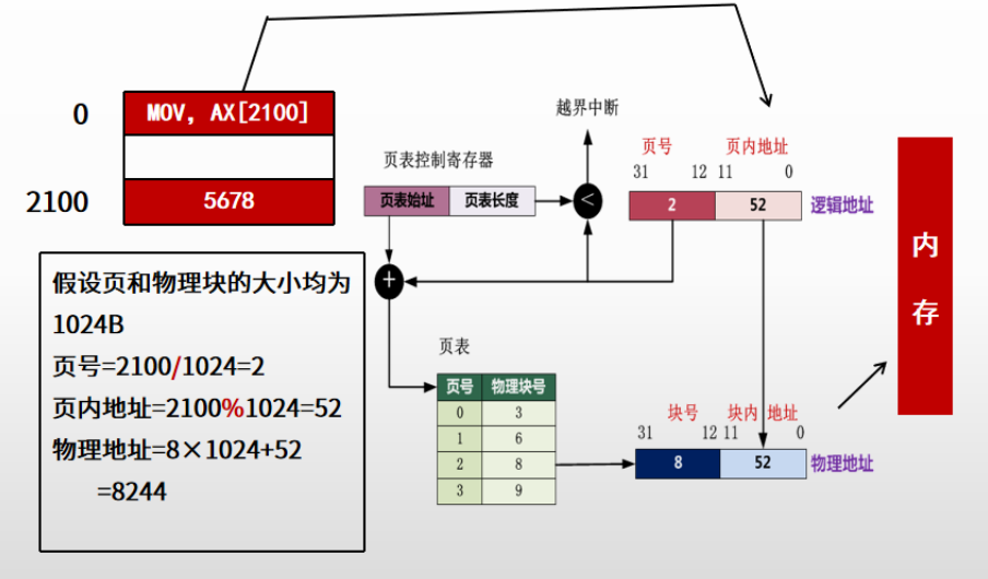 image-20240322173124828