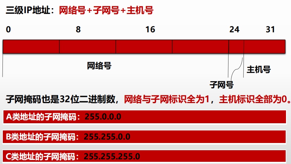 image-20240323192719395