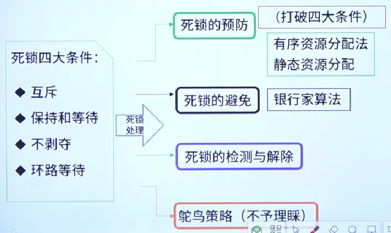 image-20250924153132854