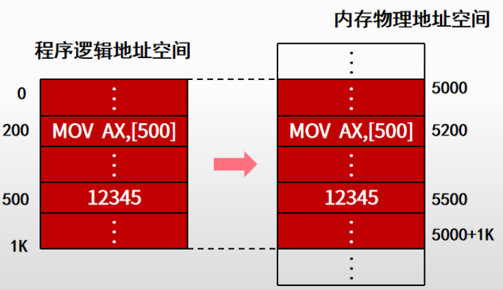 image-20240320214046331