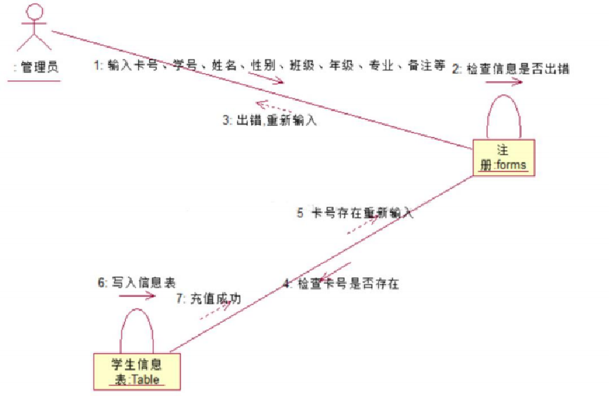 image-20240429185453602
