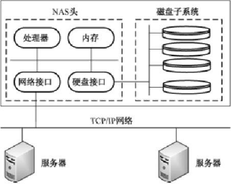 image-20240323205114658