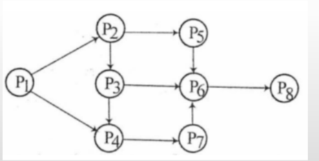 image-20240320125830619