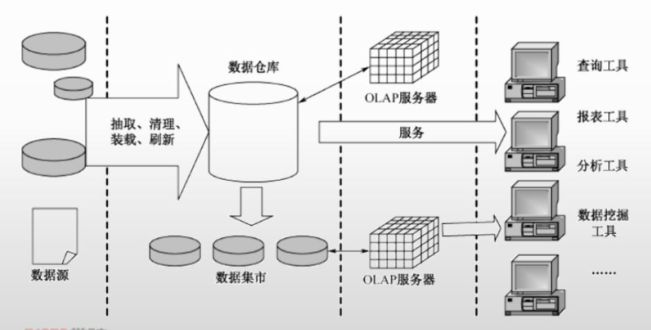 image-20240412122418030