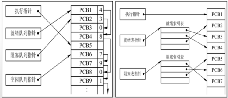 image-20240320125451306