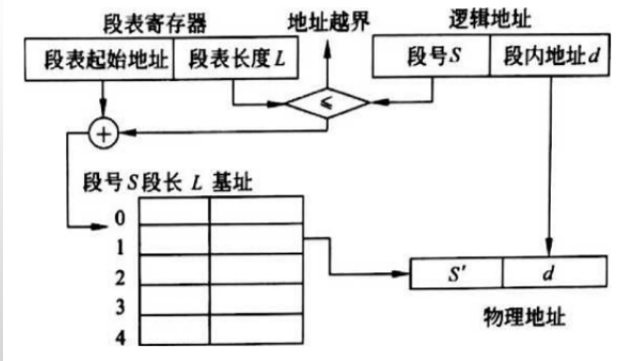 image-20240322182709851