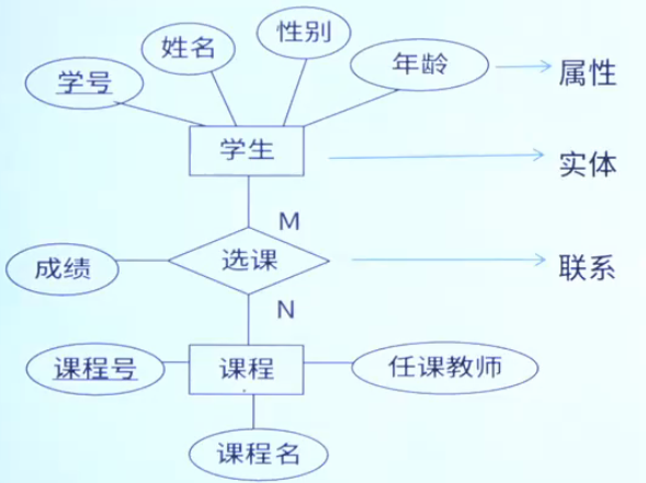 image-20251001124713293