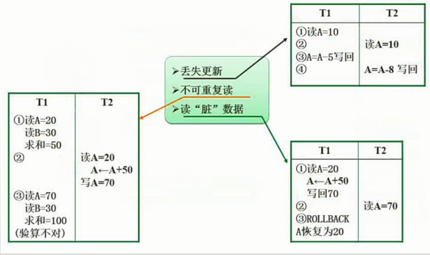 image-20240412112607725