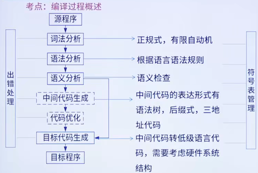 (image-20250922204108547)