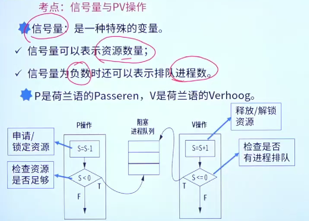 image-20250924145918881