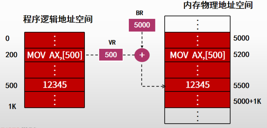 image-20240320214505513