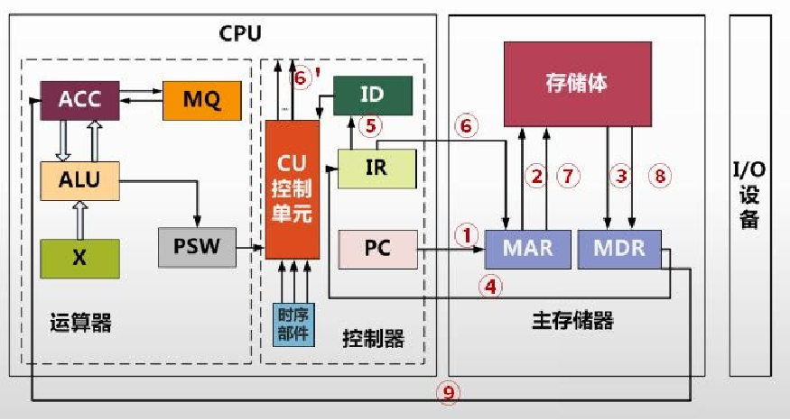 image-20240317193051718