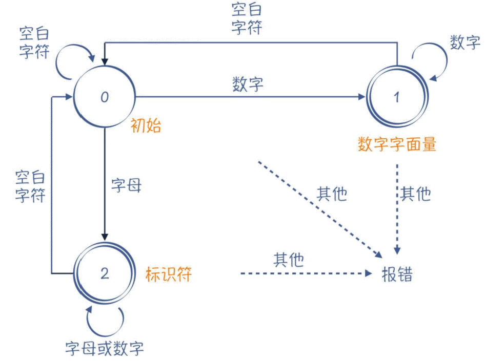 image-20240320103725102