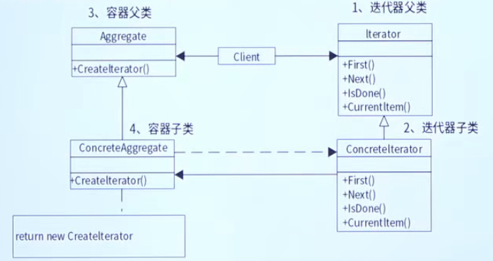 image-20250930172903632